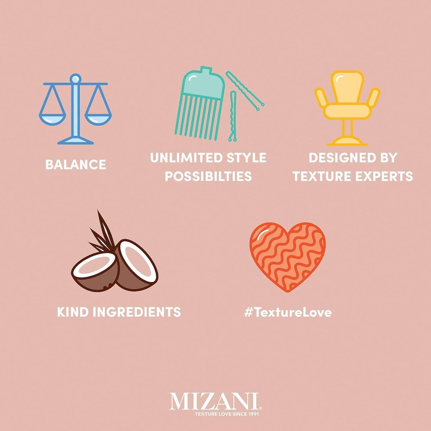 Mizani | Scalp Care / Shampoo