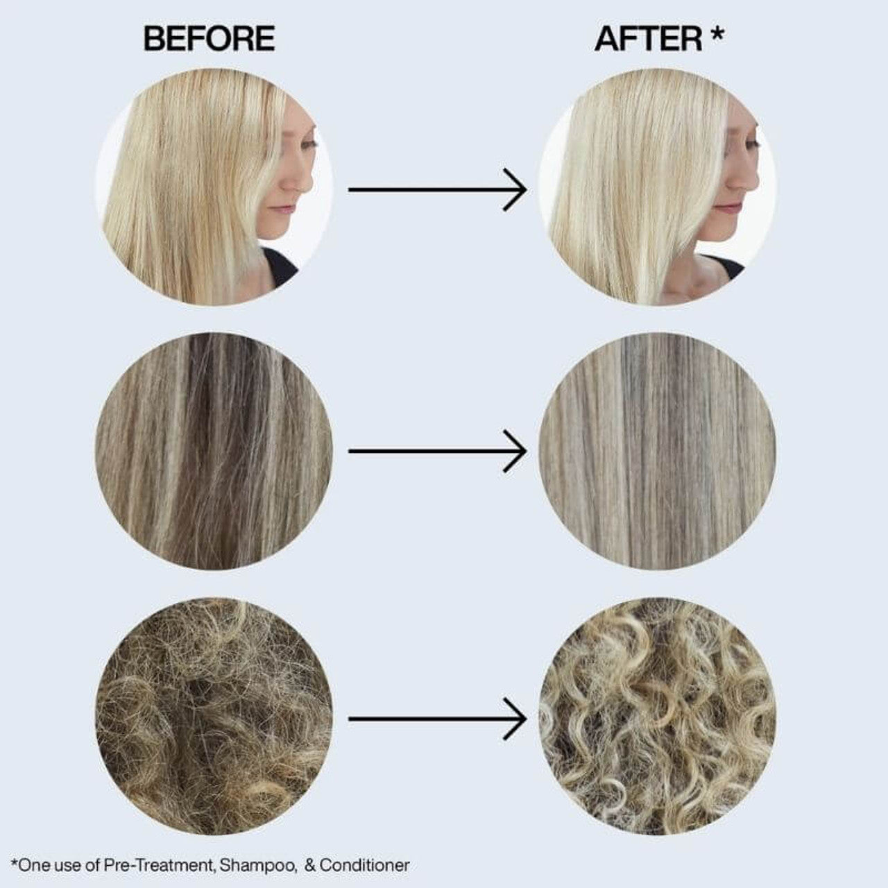 Redken | Blondage High Bright / Shampoo