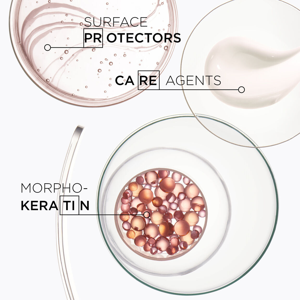 Kérastase | Discipline Fluidéaliste / Keratine Thermique