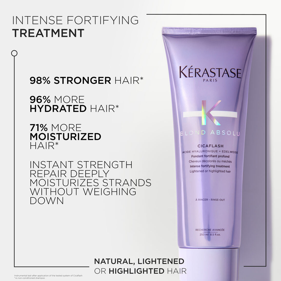 Kérastase | Blonde Absolu / Cicaflash