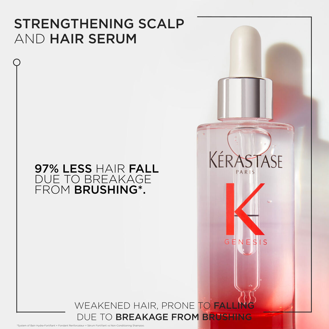 Kérastase | Genesis / Serum Fortifiant