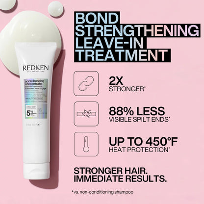 Redken | Acidic Perfecting Concentrate / Leave-in Treatment