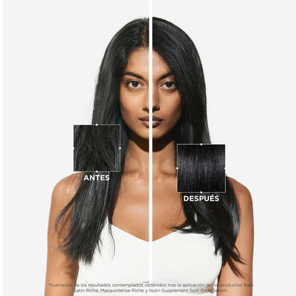 Kérastase | Nutritive / Bain Satin Riche
