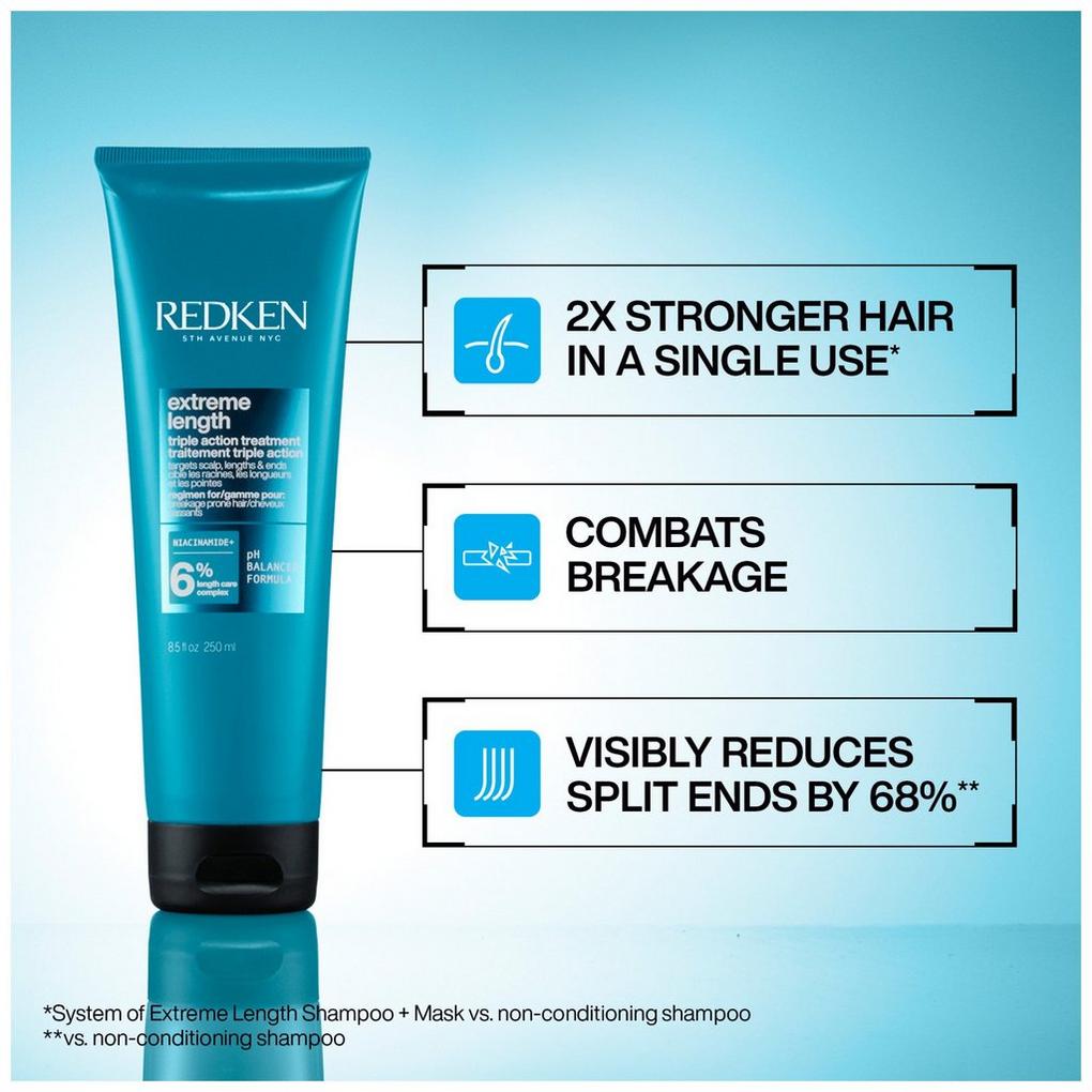Redken | Extreme Length / Triple Action Treatment Mask