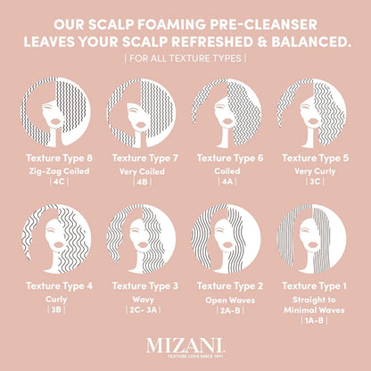 Mizani | Style Shifter Society Wonder Crown / Coco Dew