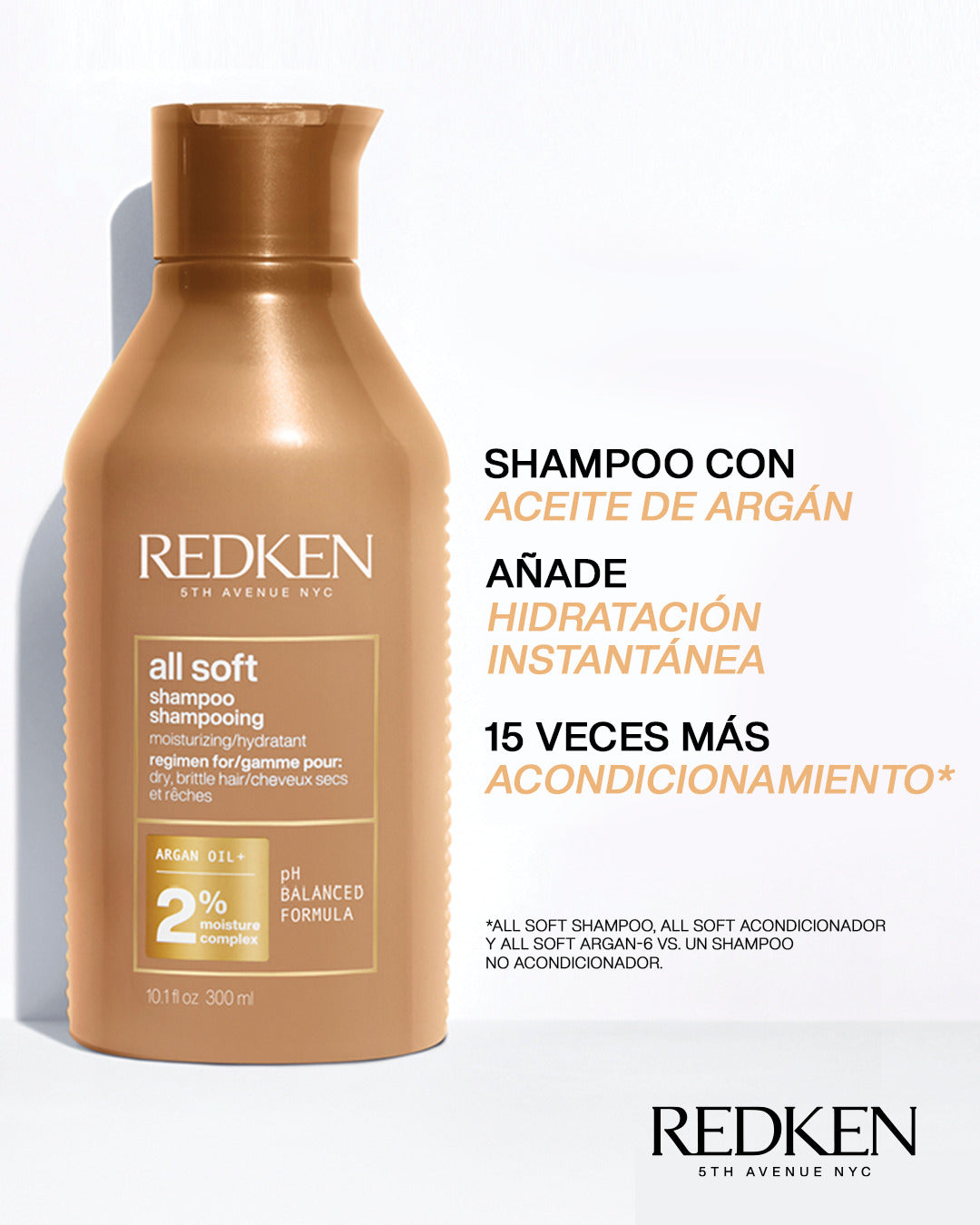 Redken | All Soft / Shampoo
