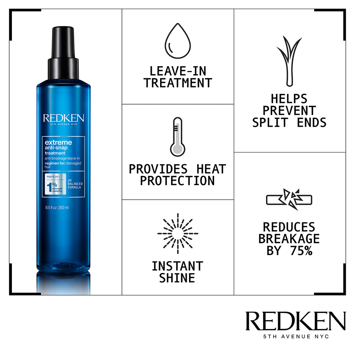 Redken | Extreme / Play Safe 450⁰F