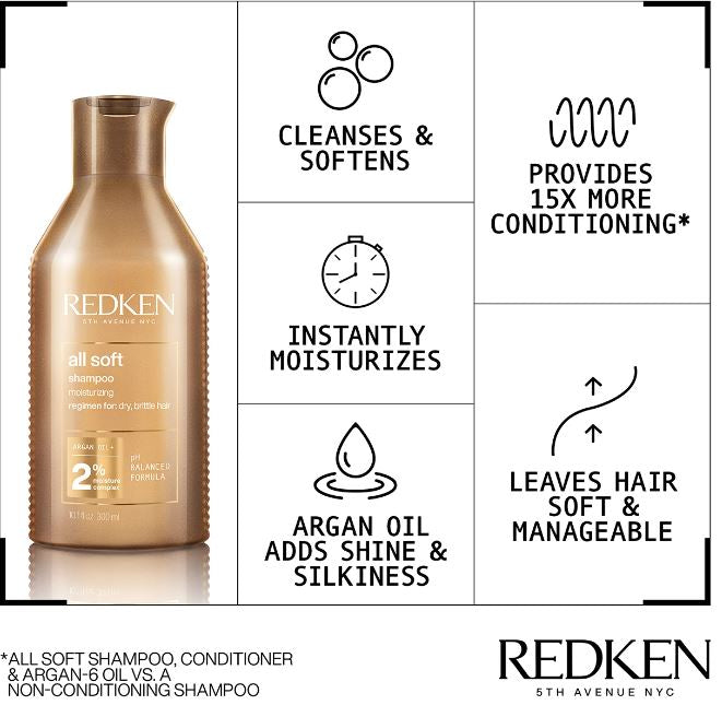 Redken | All Soft / Shampoo