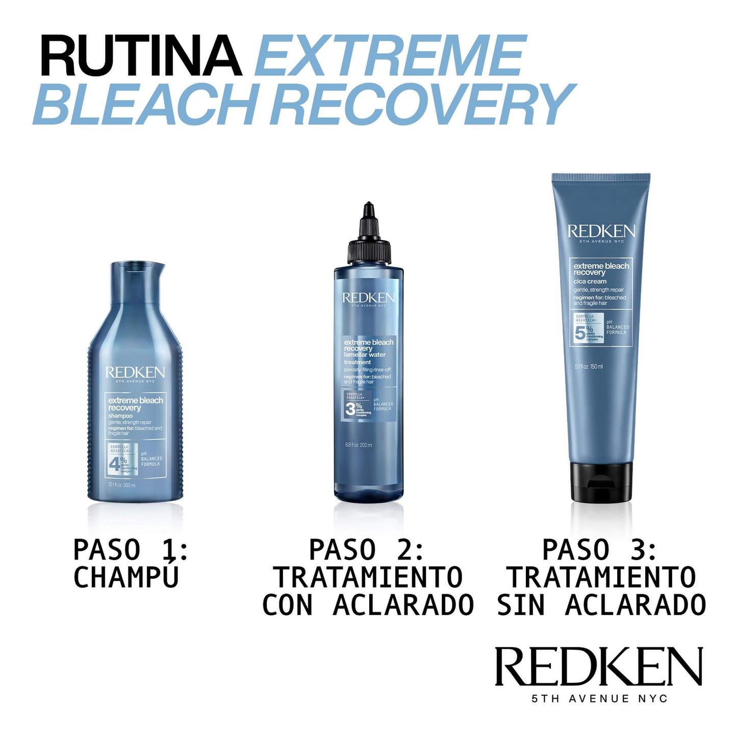 Redken | Extreme Bleach Recovery / Cica Cream