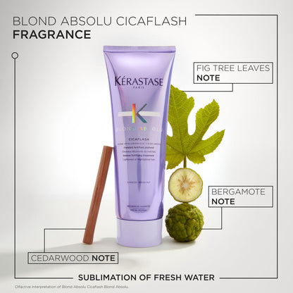 Kérastase | Blonde Absolu / Cicaflash