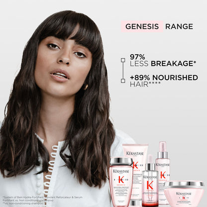 Kérastase | Genesis / Bain Hydra-Fortifiant