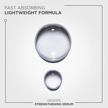 Kérastase | Genesis / Serum Fortifiant