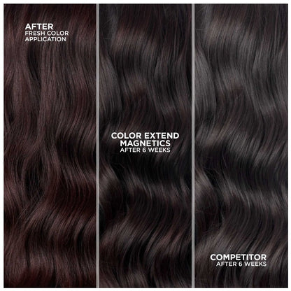 Redken | Color Extend Magnetics / Conditioner