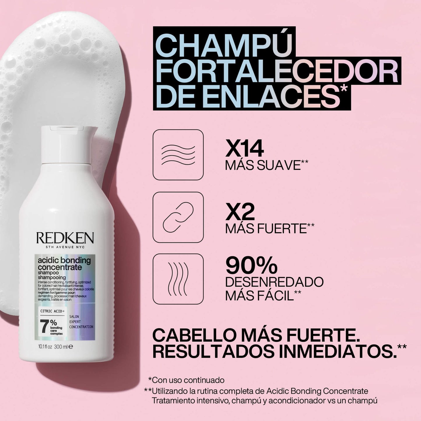 Redken | Acidic Bonding Concentrate / Shampoo