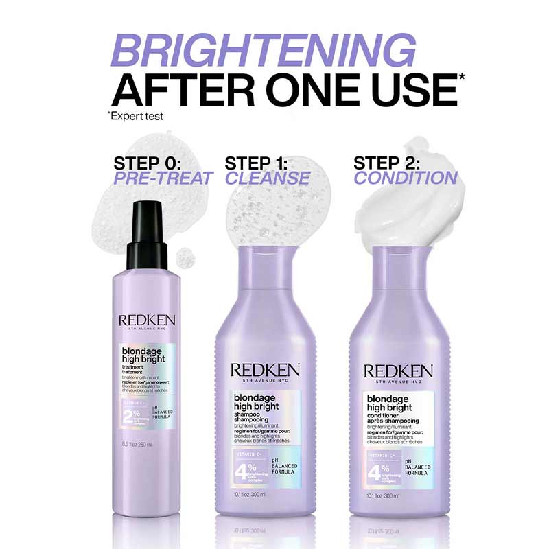 Redken | Blondage High Bright / Treatment
